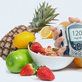 diet for gestational diabetes